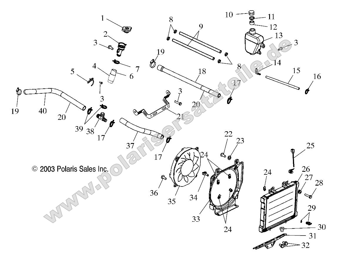 Cooling System Cooling System