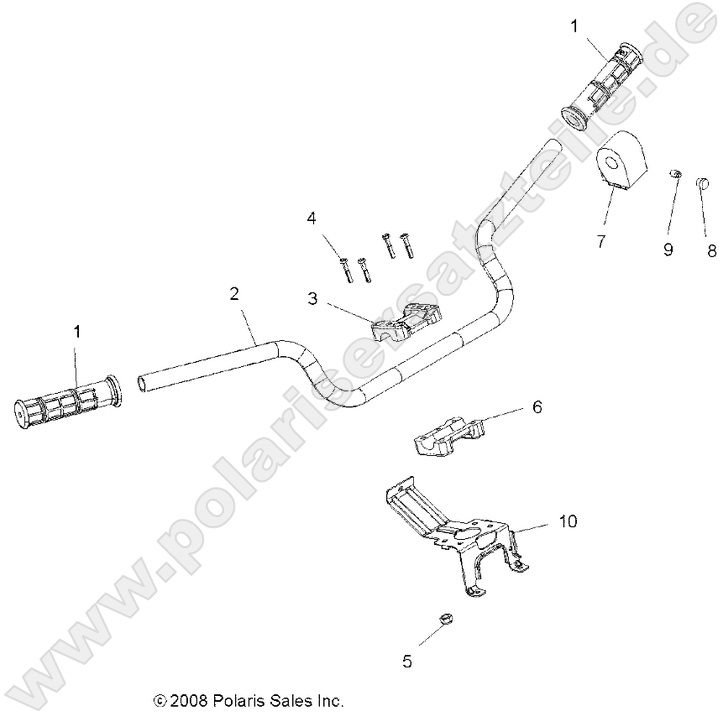 STEERING, HANDLEBAR and CONTROLS