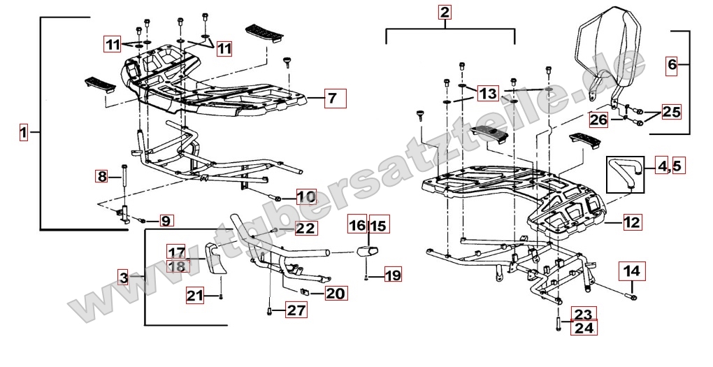 Gepäckträger Plastik Gepäckträger Plastik