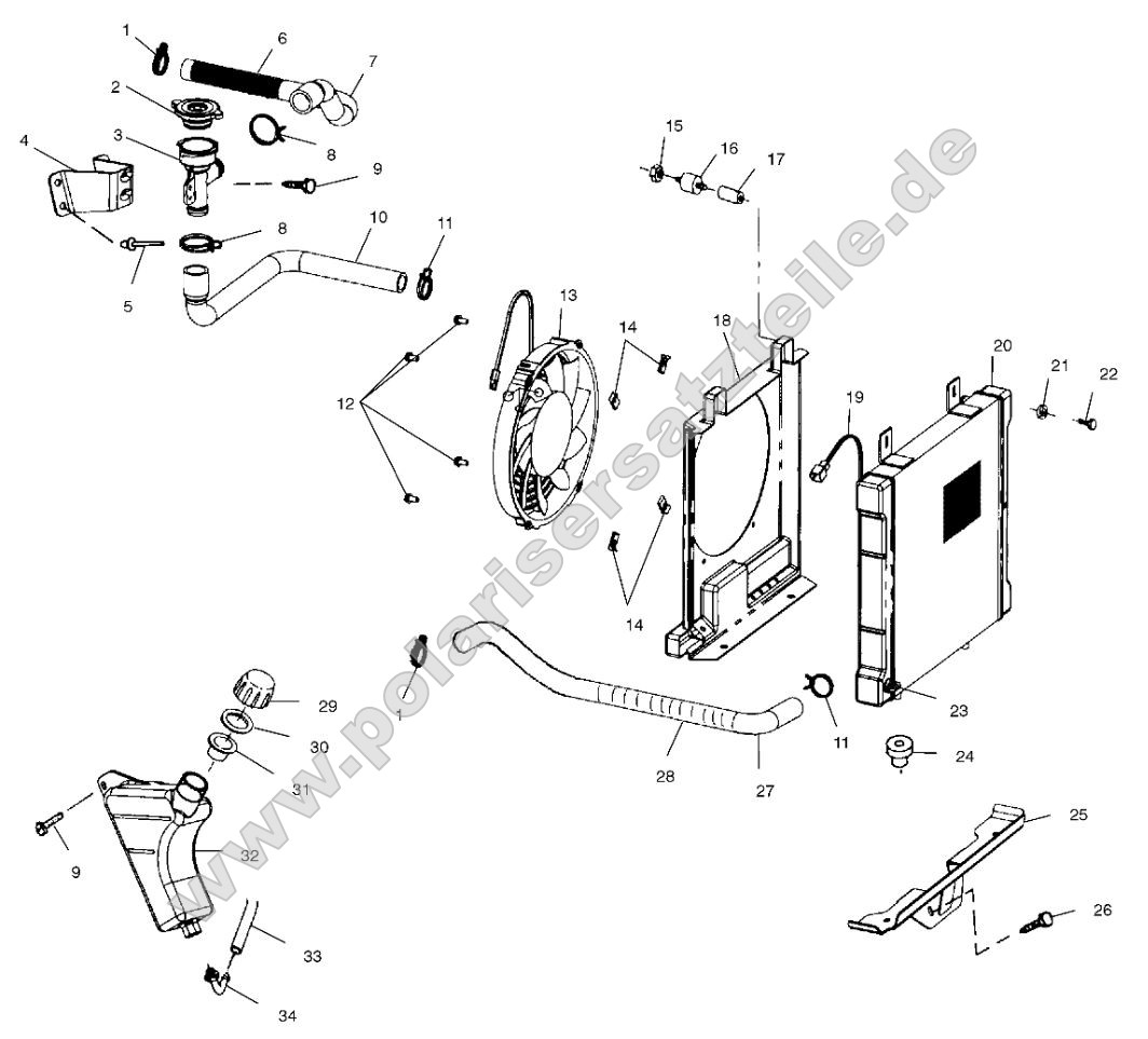 Cooling System Cooling System