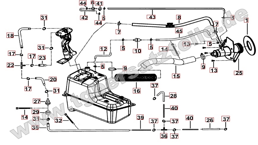 Benzintank - Benzinpumpe