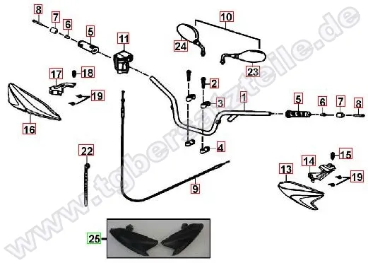 Lenker-Spiegel Lenker-Spiegel