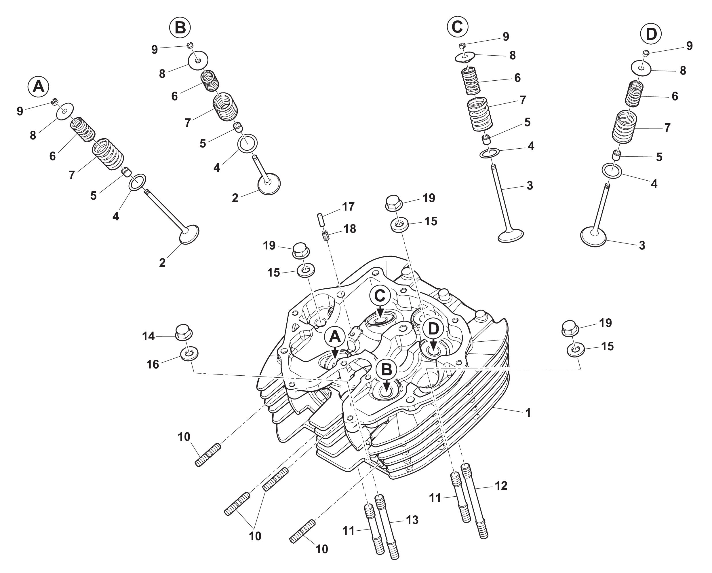 Zylinderkopf Zylinderkopf