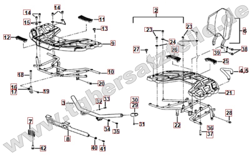 Gepäckträger plastik