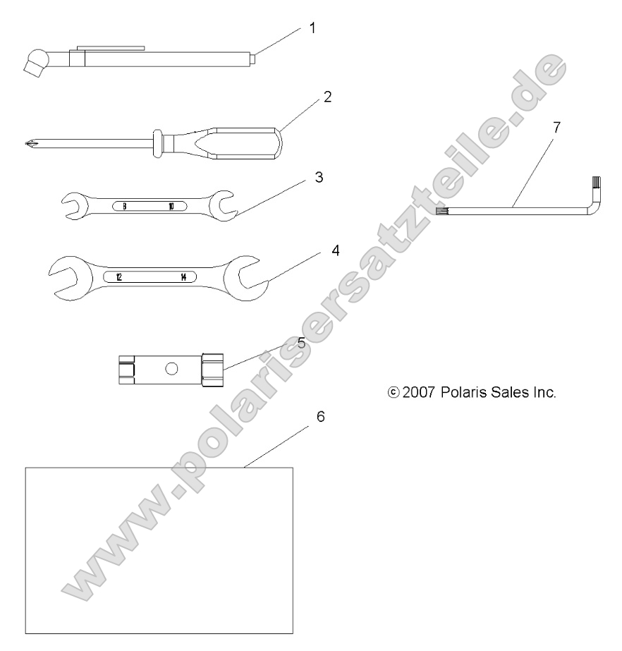 Tools, Tool Kit Tools, Tool Kit