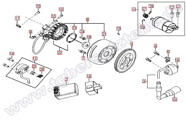 Lichtmaschine-Anlasser