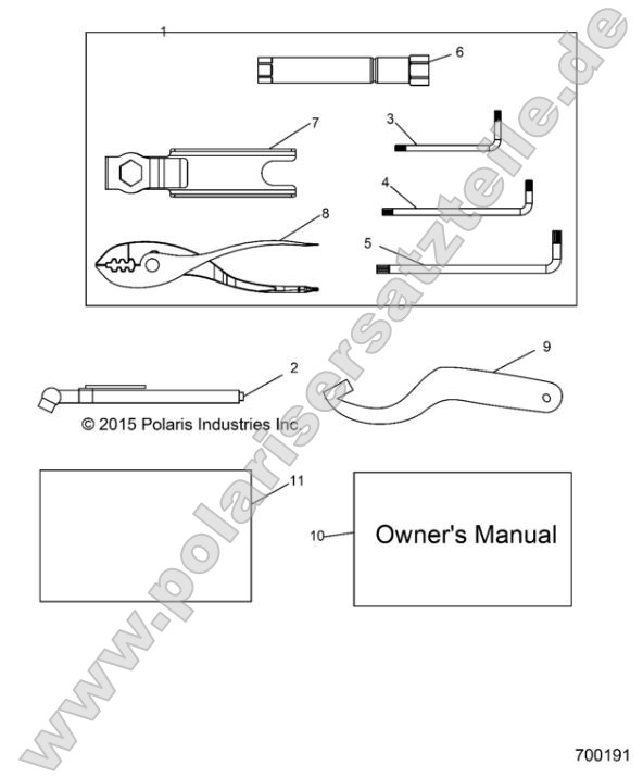 References, Tool Kit and Owners Manuals References, Tool Kit and Owners Manuals