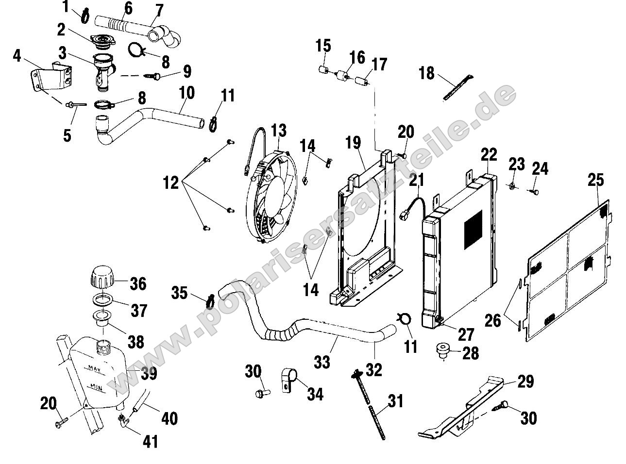 Cooling System Cooling System