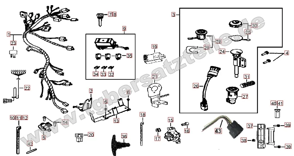 Kabelbaum - Schlosssatz