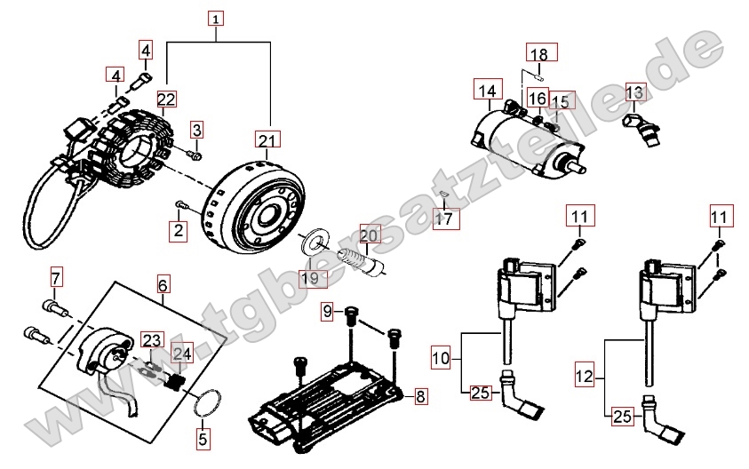 Lichtmaschine - Anlasser