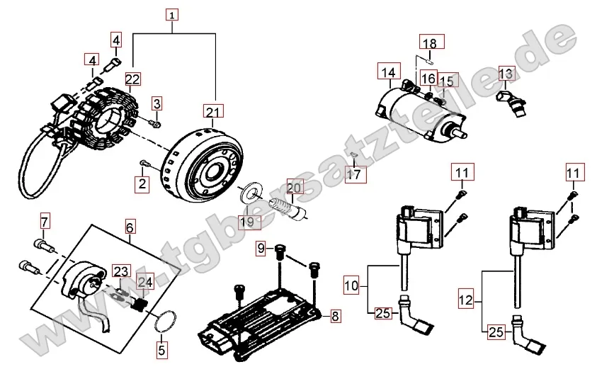 Lichtmaschine - Anlasser Lichtmaschine - Anlasser