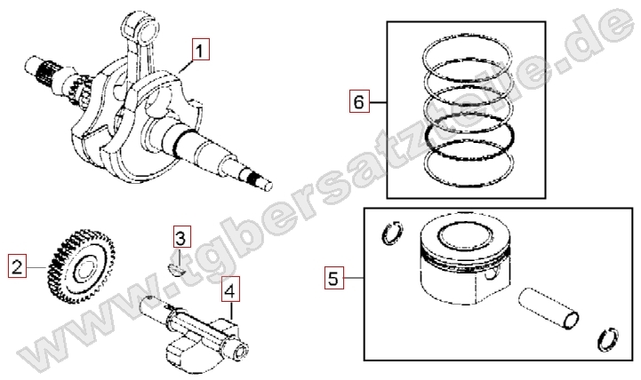 Kurbelwelle - Kolben