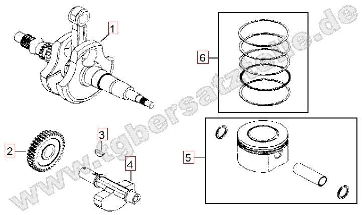 Kurbelwelle - Kolben