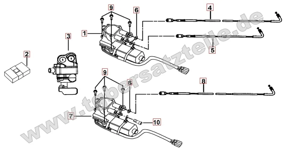 Stellmotor Differenzialsperre