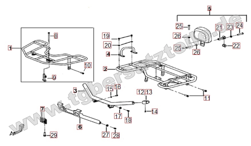 Gepäckträger vorne und hinten