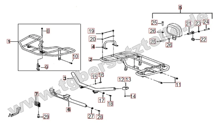Gepäckträger vorne und hinten Gepäckträger vorne und hinten