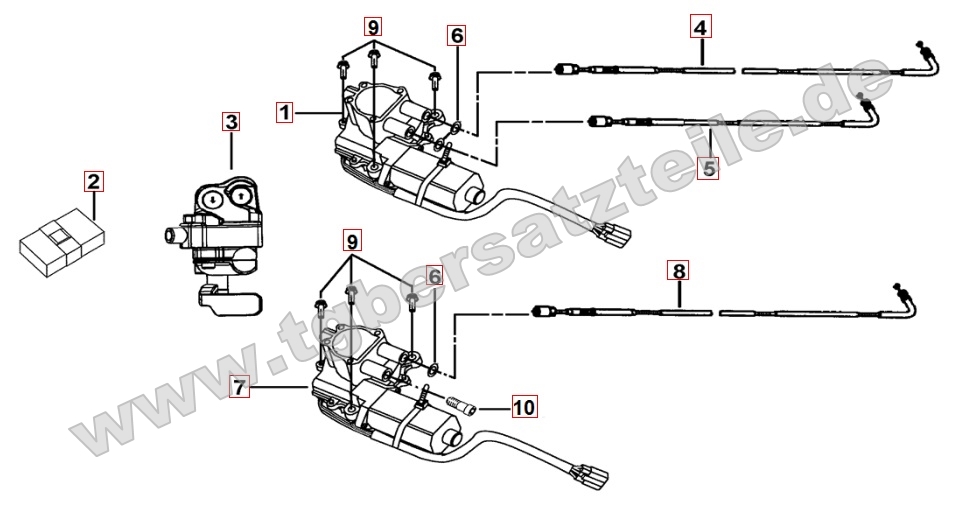 Stellmotor Differenzialsperre