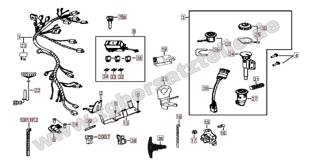 Kabelbaum - Schlosssatz Kabelbaum - Schlosssatz