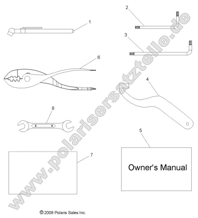 References, Tool Kit and Owners Manuals