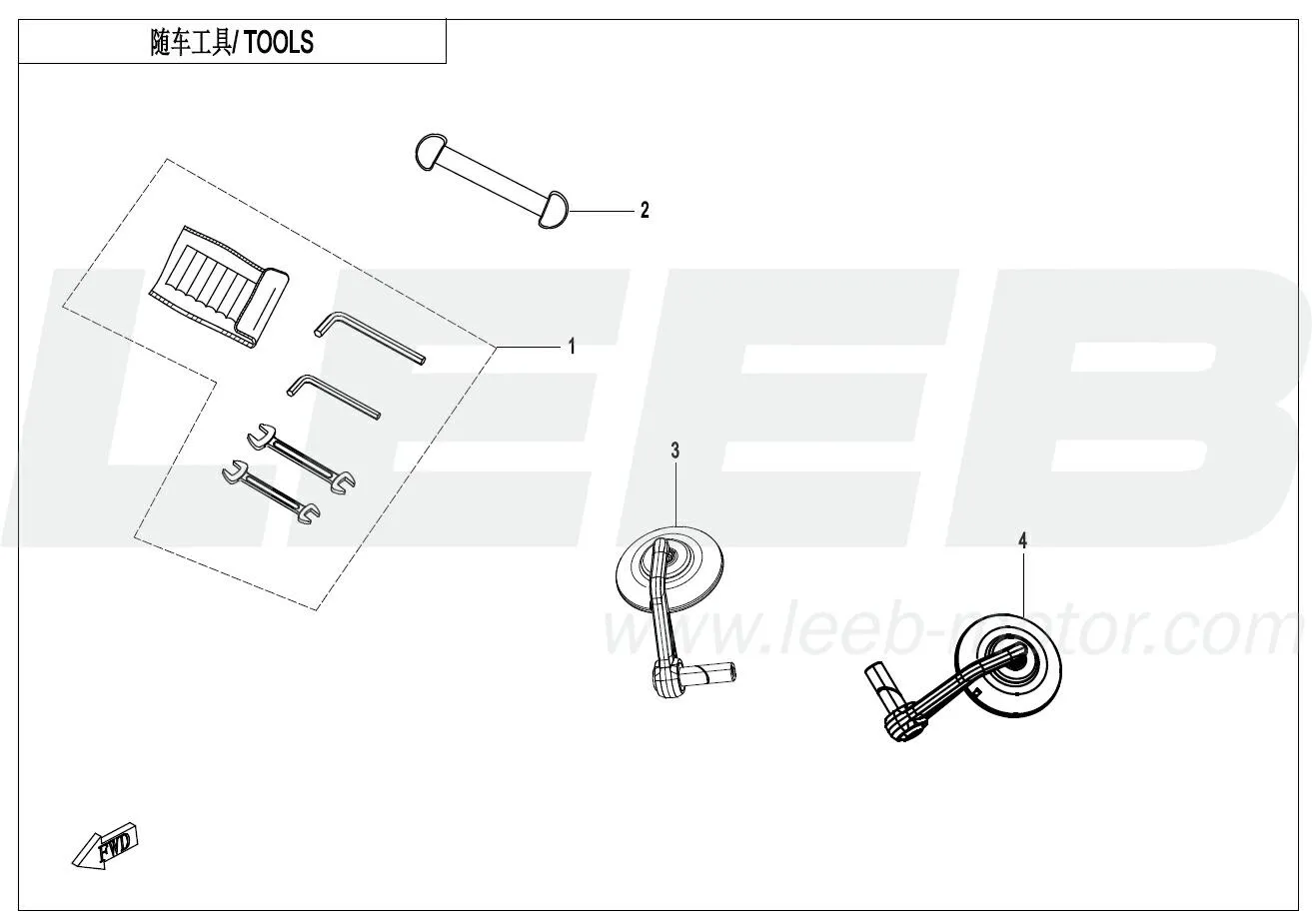 Werkzeug Bordwerkzeug
