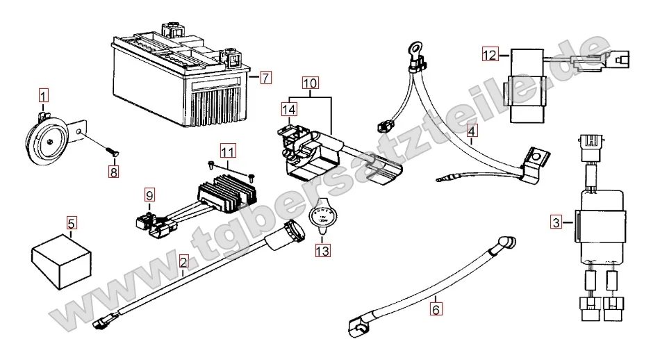 Elektrik 1 Elektrik 1