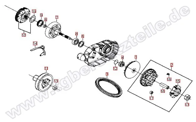 Variomatik Variomatik
