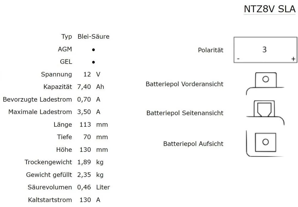 Nitro_NTZ8V_YTZ8V_SLA_GEL_AGM_Batterie_12V_74AH___Einbaufertig_daten Nitro NTZ8V / YTZ8V SLA GEL AGM Batterie 12V 7,4AH - Einbaufertig (FTZ8V BTZ8V)