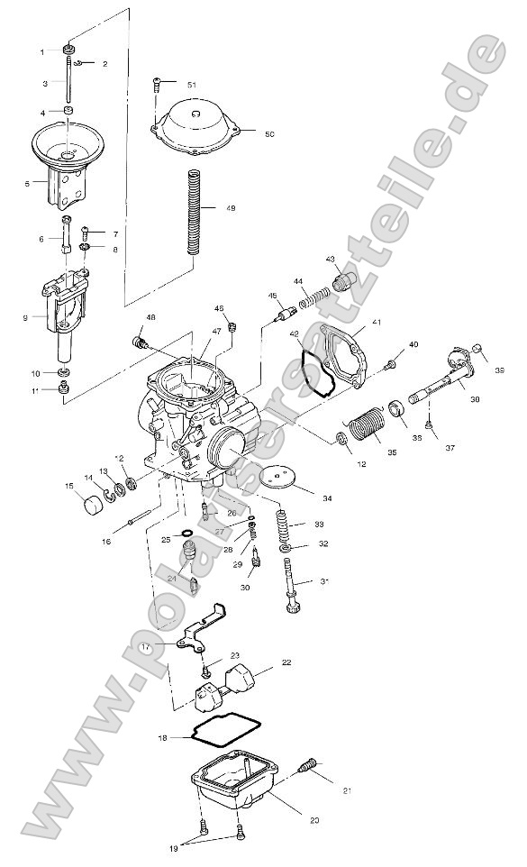 Carburetor Carburetor