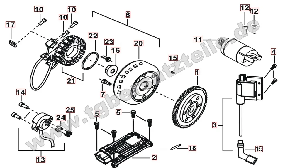 Lichtmaschine - Anlasser