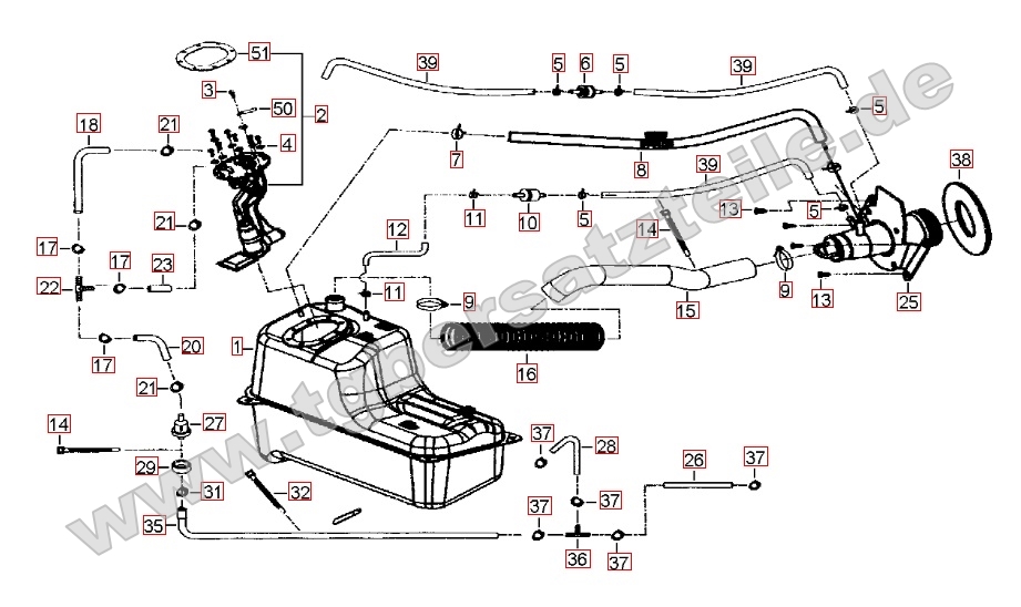 Benzintank - Benzinpumpe Benzintank - Benzinpumpe