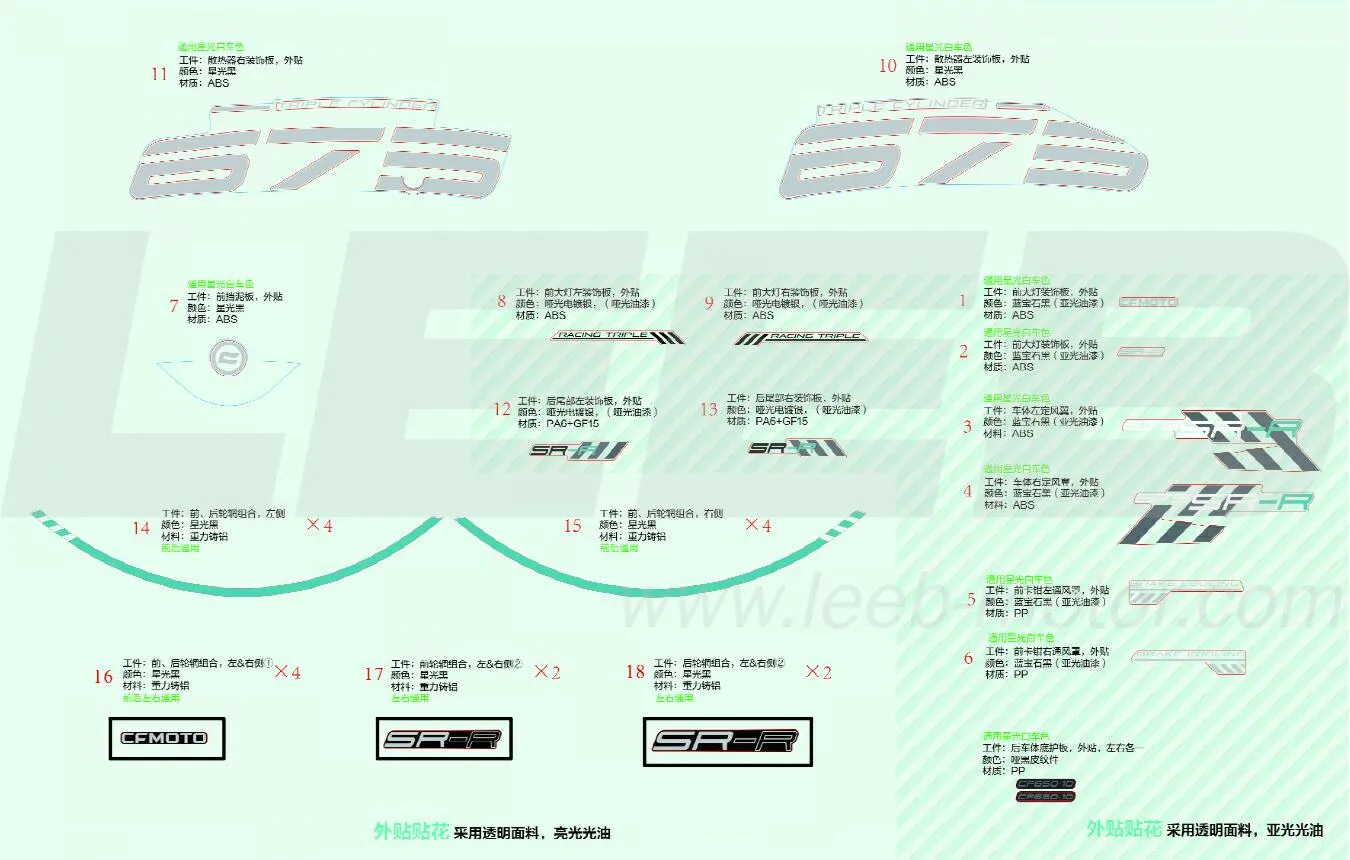 Aufkleber (Nebula Black) 