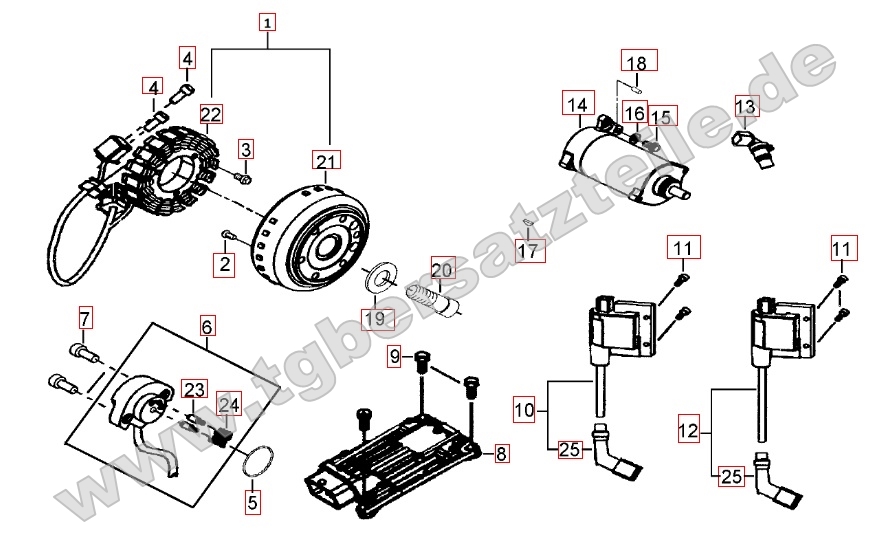 Lichtmaschine - Anlasser