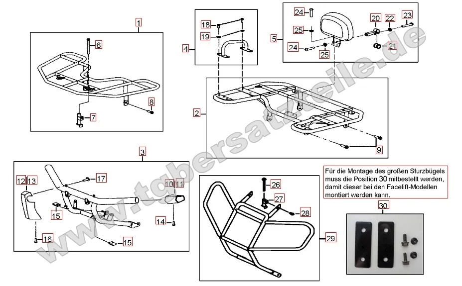 Gepäckträger vorne und hinten