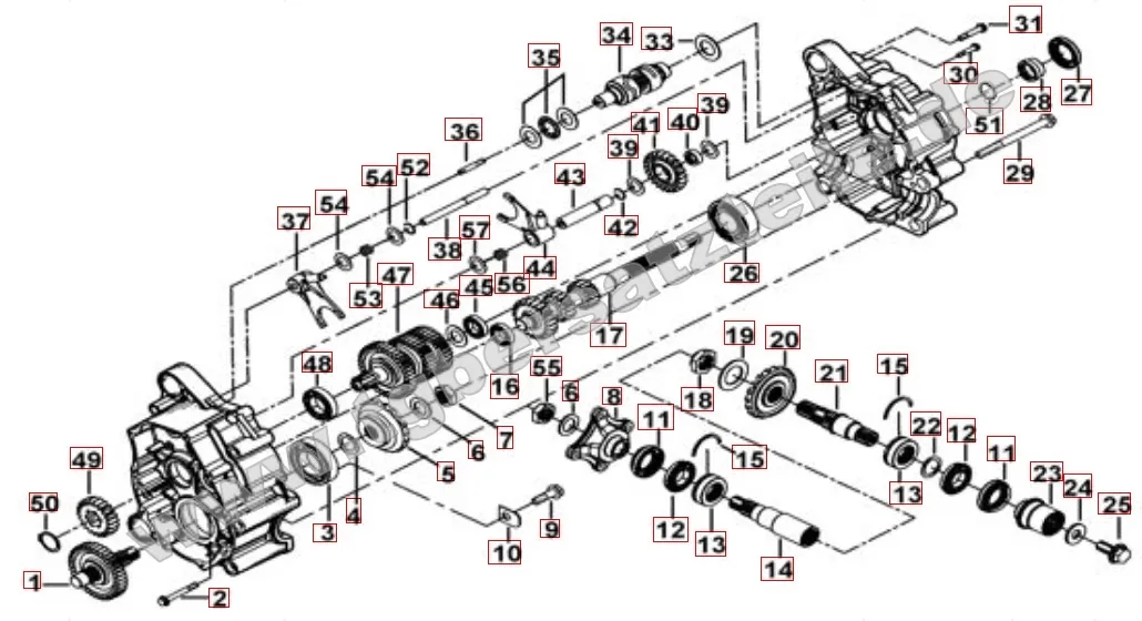 Getriebe 1 Getriebe 1