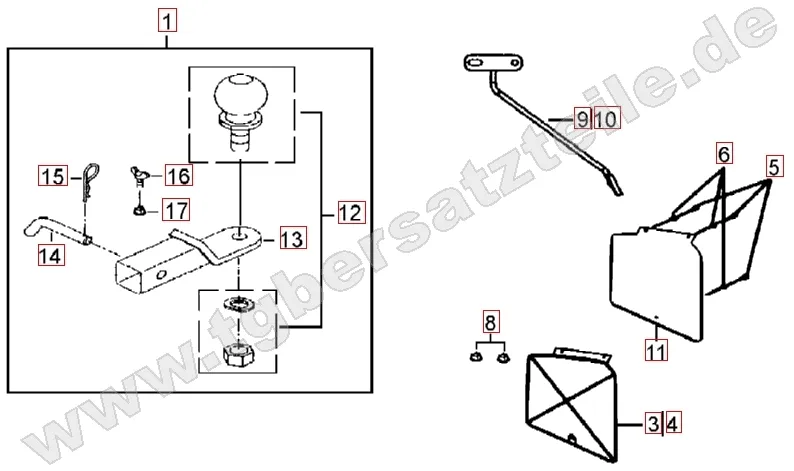 Anhängevorrichtung Anhängevorrichtung