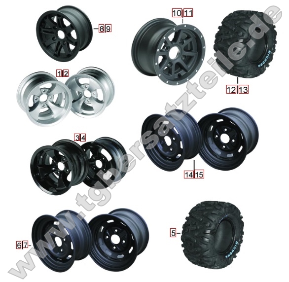 Reifen und Felgen Reifen und Felgen