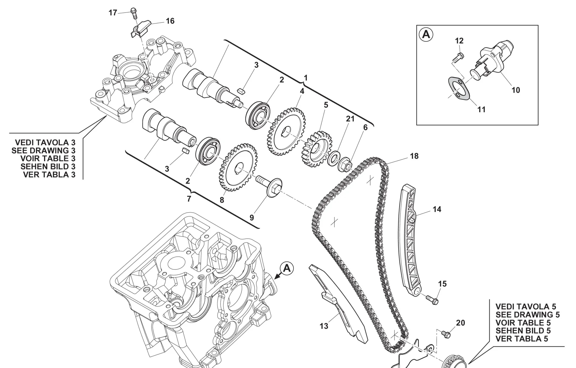 Ventilsteuerung Ventilsteuerung