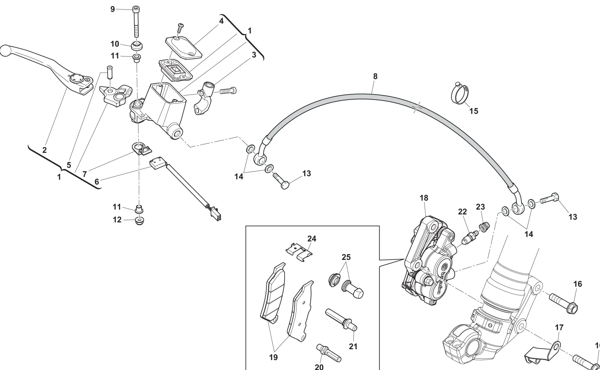 Bremssystem vorne Bremssystem vorne