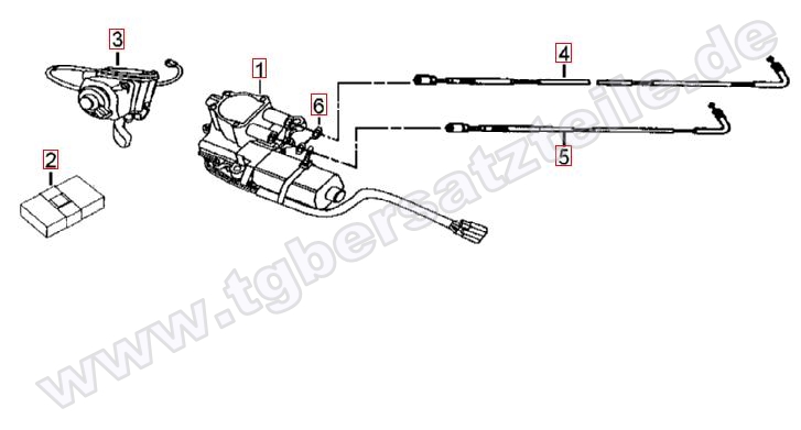 Stellmotor Differentialsperre