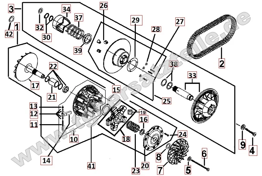 Variomatik Variomatik
