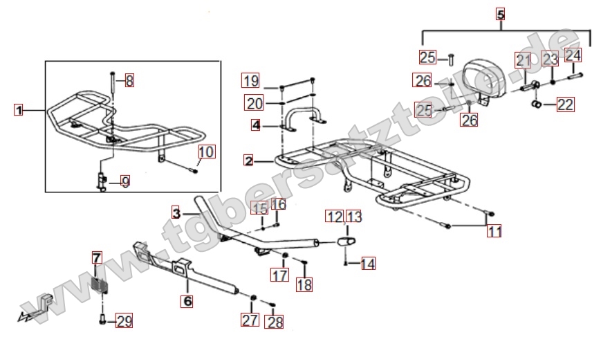 Gepäckträger vorne und hinten