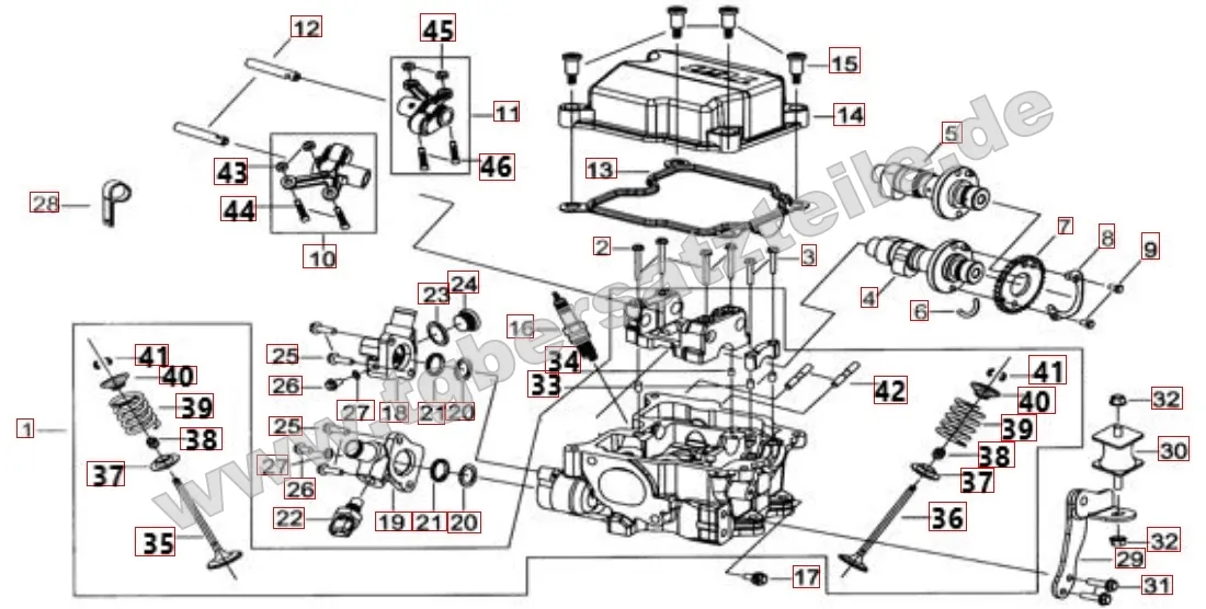 Zylinderkopf Zylinderkopf