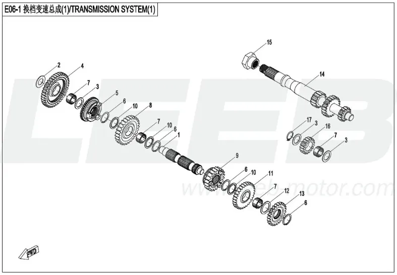 Getriebe 1 Getriebe 1