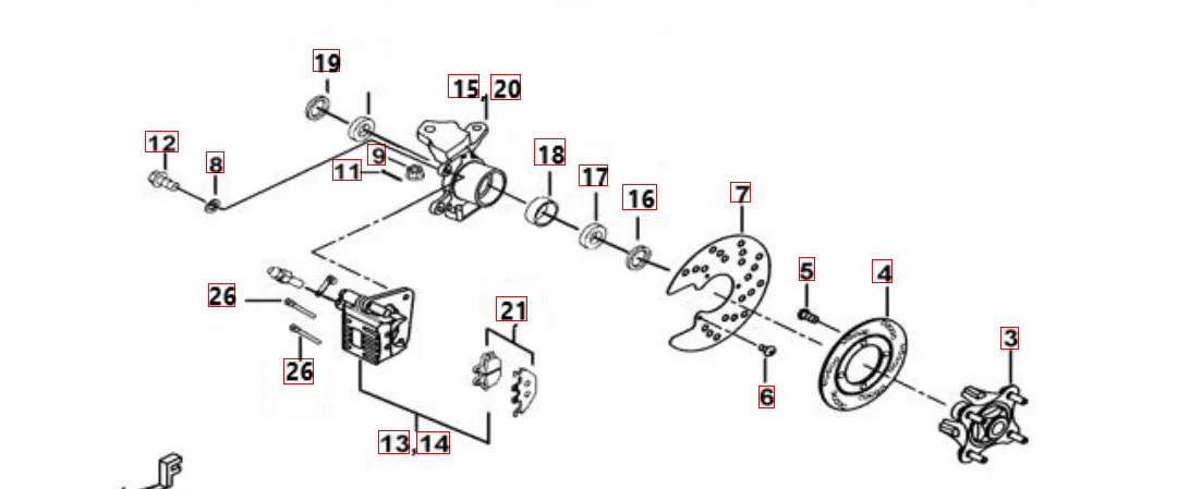 Vorderradbremse Vorderradbremse