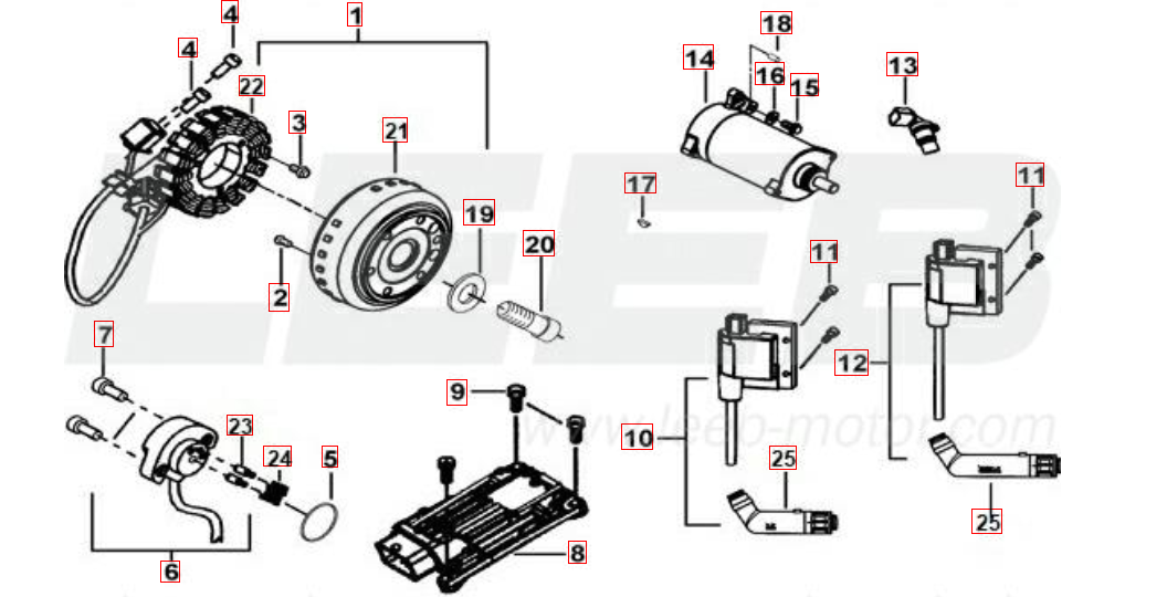 Lichtmaschine-Anlasser