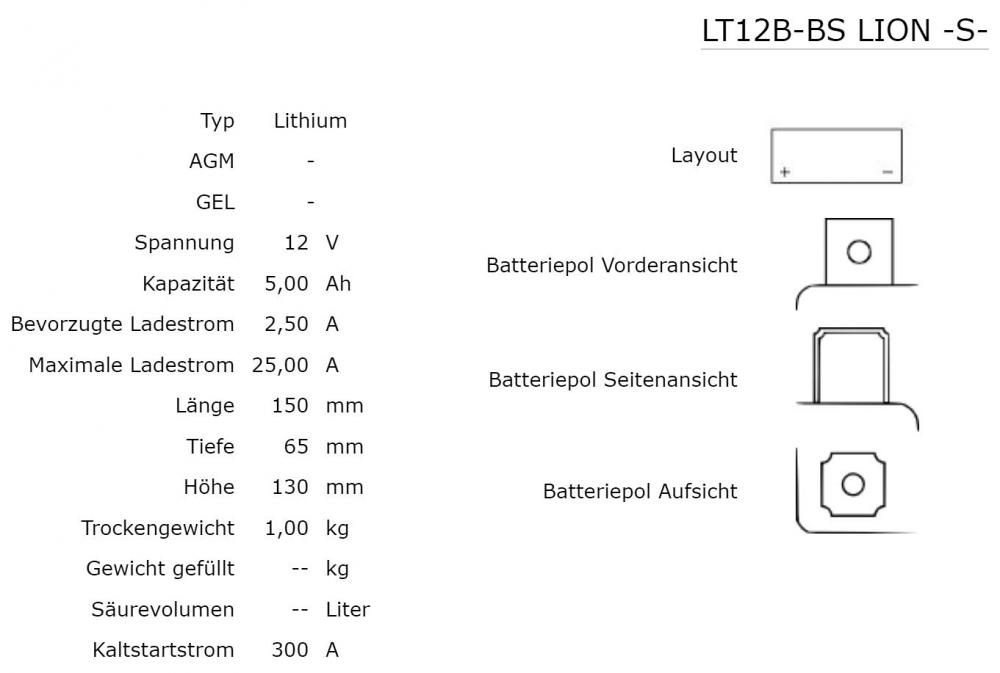 Shido_LT12B_BS_Lithium_Ionen_Batterie_12V_LiFePO4_YT12B_BS_YT12_B4_technische_daten Shido LT12B-BS Lithium Ionen Batterie 12V LiFePO4 (YT12B-BS YT12-B4)