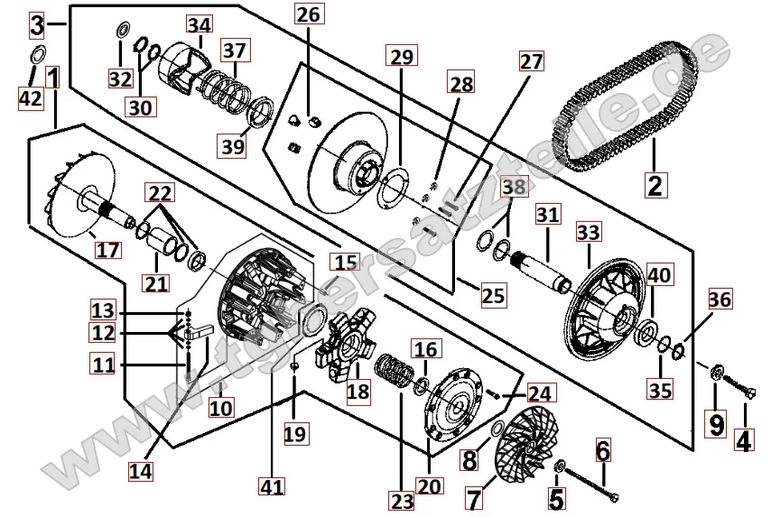 Variomatik Variomatik