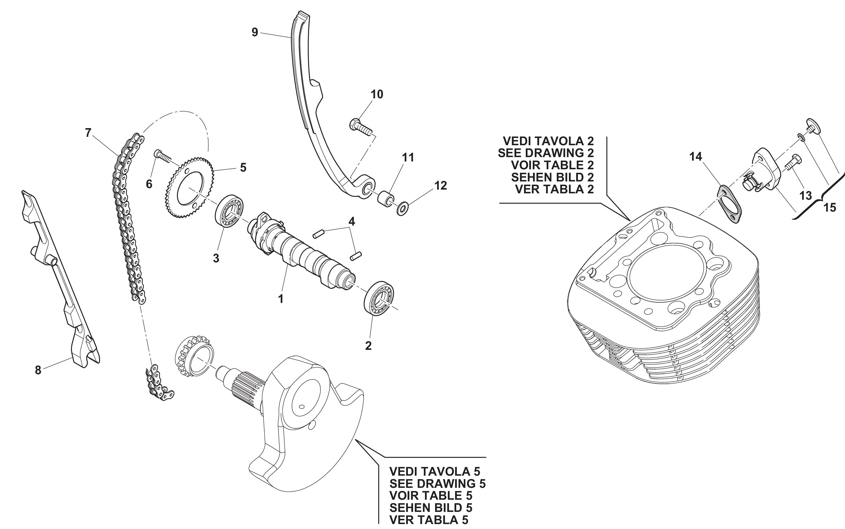 Ventilsteuerung Ventilsteuerung