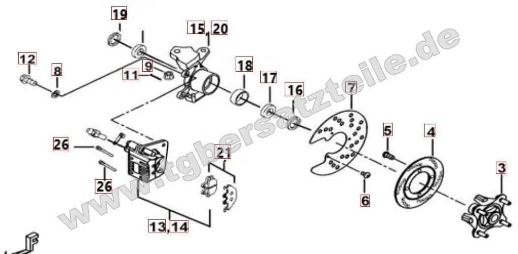Vorderradbremse Vorderradbremse