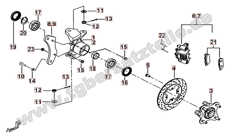 Vorderradbremse Vorderradbremse